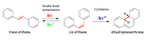 Scheme 14