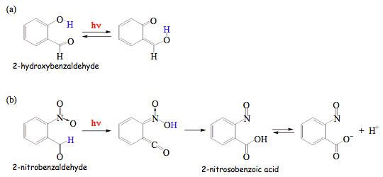 Scheme 15