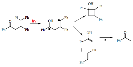 Scheme 17