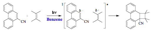 Scheme 4