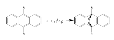 Fig6