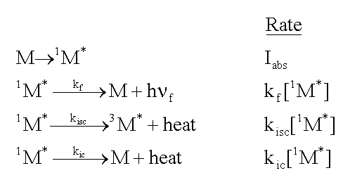 rate equations for photochemical processes